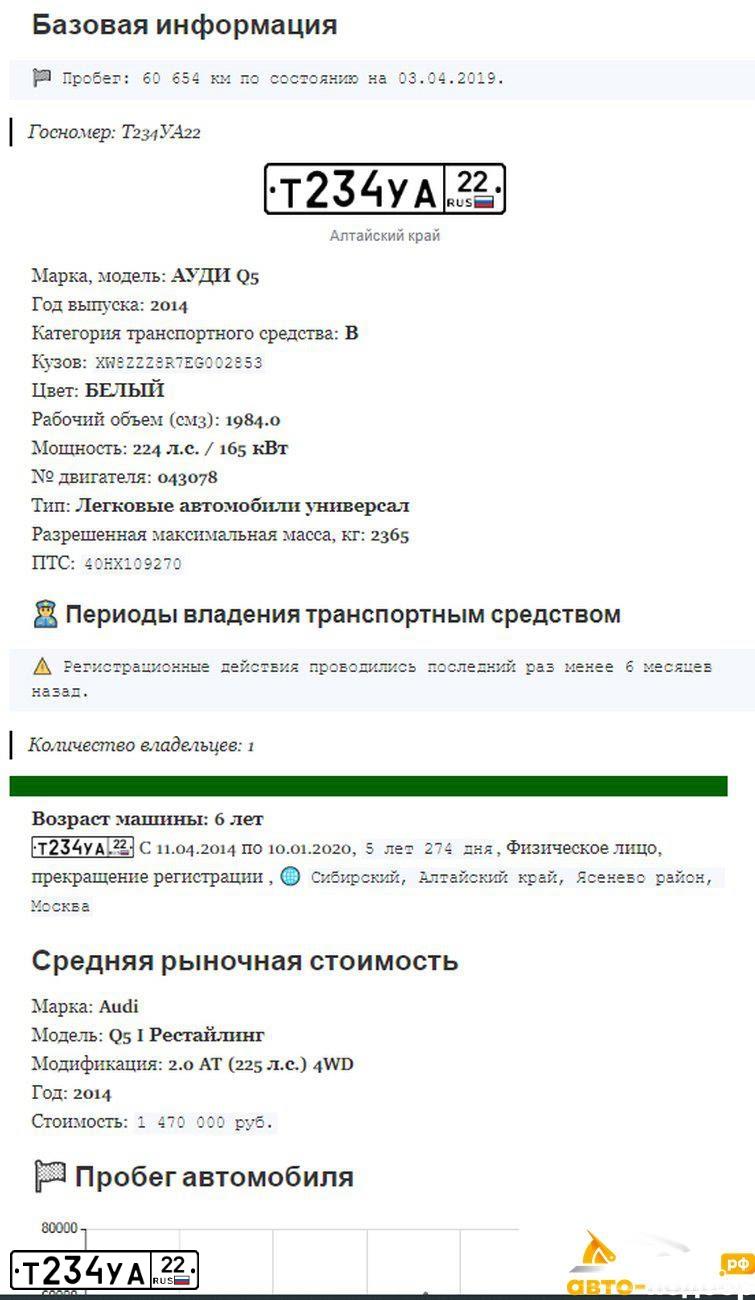 Фото автомобиля AUDI Q5, 2014 — госномер В666СО42. Цвет: Белый