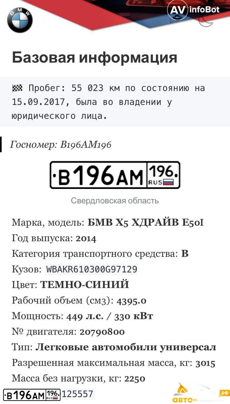 Фото автомобиля LANDROVER RANGE ROVER, 2019 — госномер В196АМ196. Цвет: Темно-синий