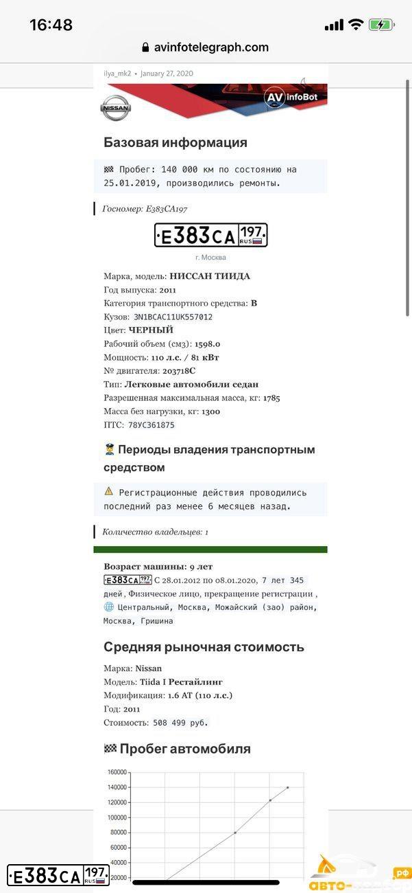 Фото автомобиля NISSAN TIIDA, 2011 — госномер Х450ММ799. Цвет: ЧЕРНЫЙ
