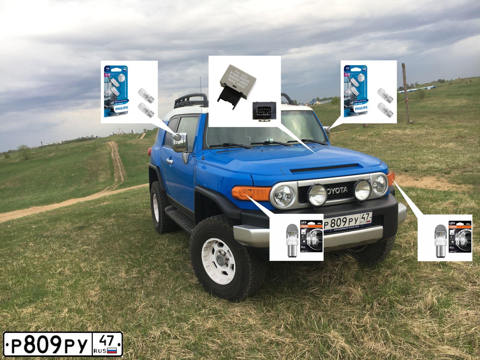 Фото автомобиля TOYOTA FJ CRUISER, 2006 — госномер Р809РУ47. Цвет: СИНИЙ