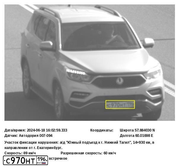 Фото автомобиля SSANGYONG G4 REXTON, 2018 — госномер С970НТ196. Цвет: СЕРЫЙ