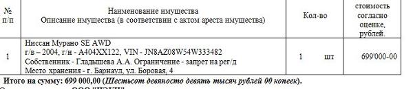 Фото автомобиля NISSAN MURANO, 2004 — госномер А404ХХ122. Цвет: ЧЕРНЫЙ