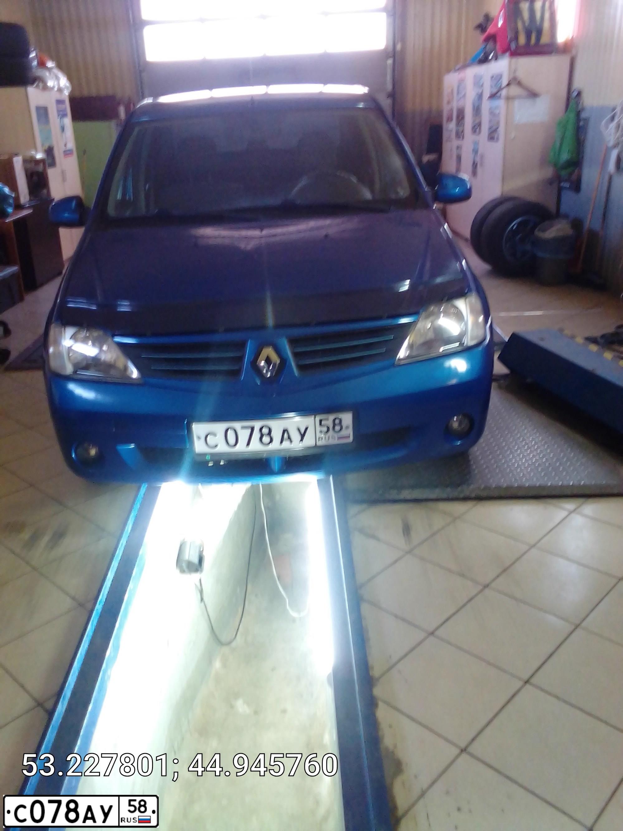 Фото автомобиля RENAULT LOGAN, 2009 — госномер С078АУ58. Цвет: синий