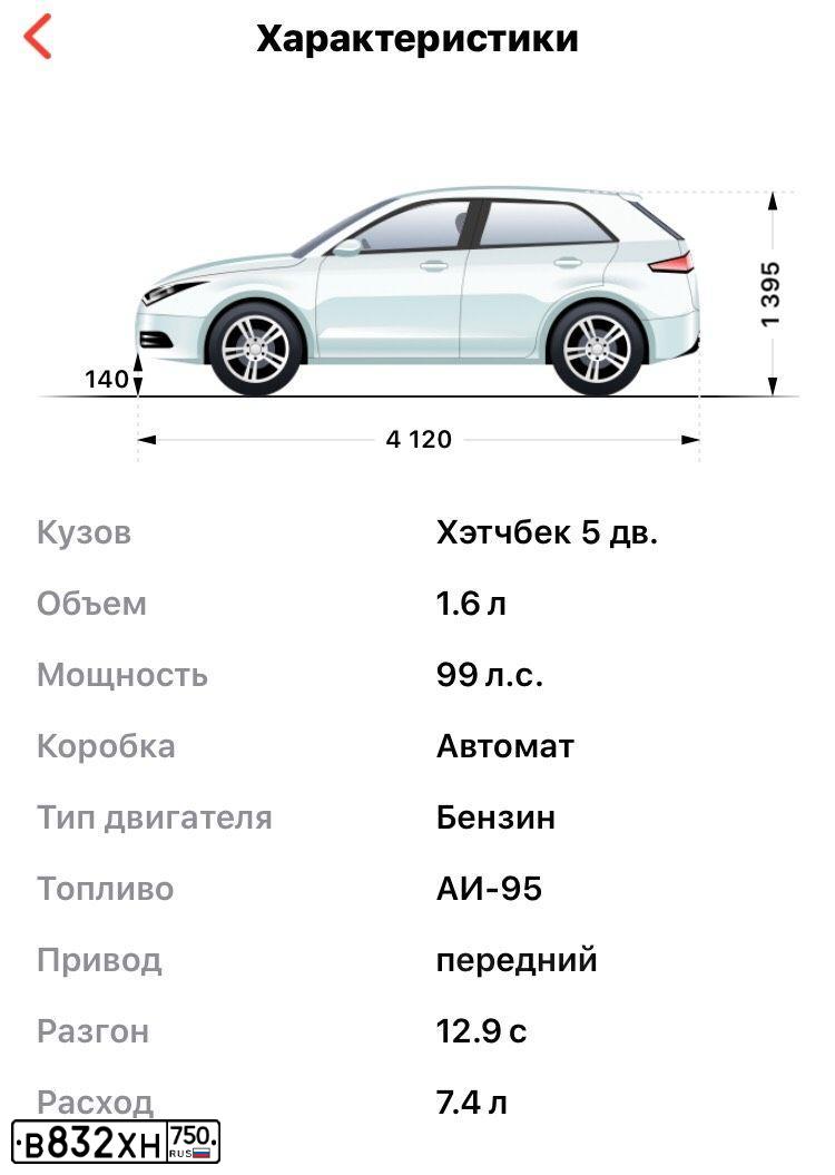 Фото автомобиля NISSAN ALMERA, 1999 — госномер Н662СО790. Цвет: КРАСНЫЙ