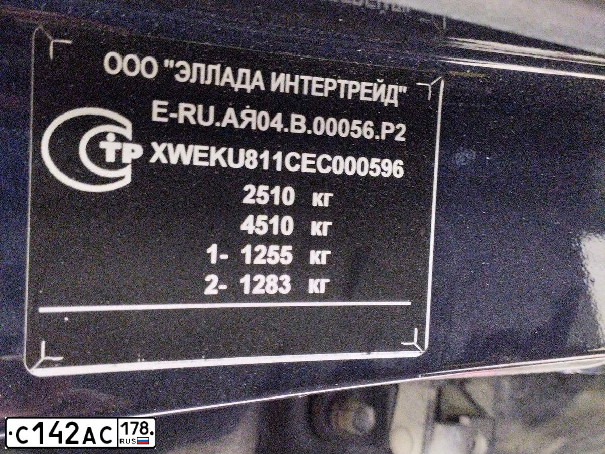 Фото автомобиля KIA SORENTO, 2014 — госномер К360МВ147. Цвет: синий